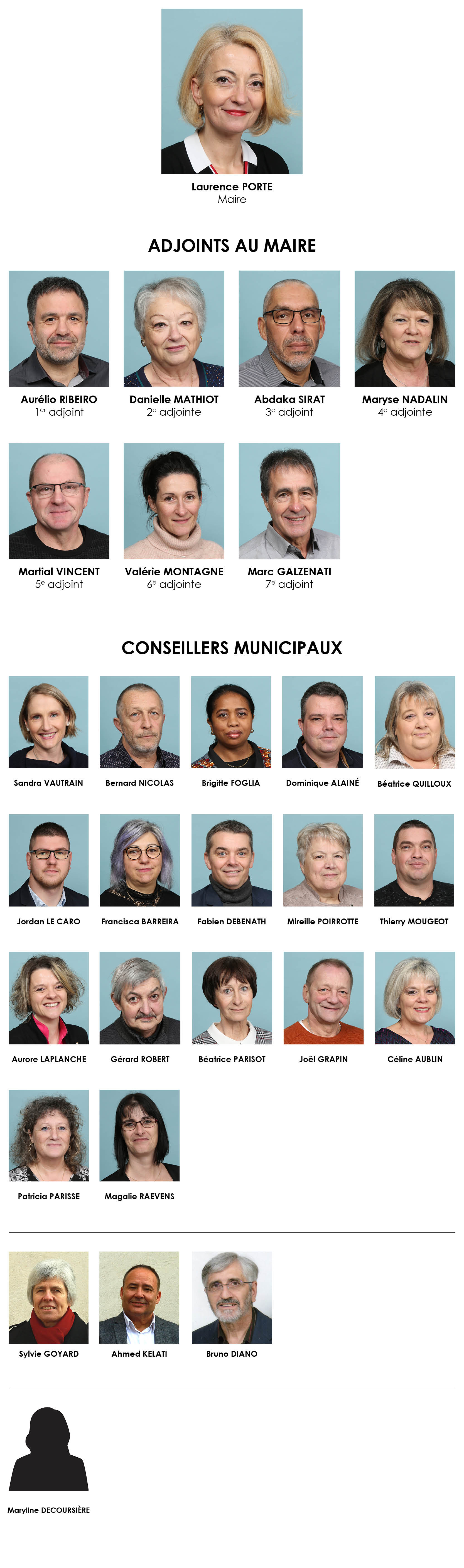 conseil municipal montbard MAJ131123