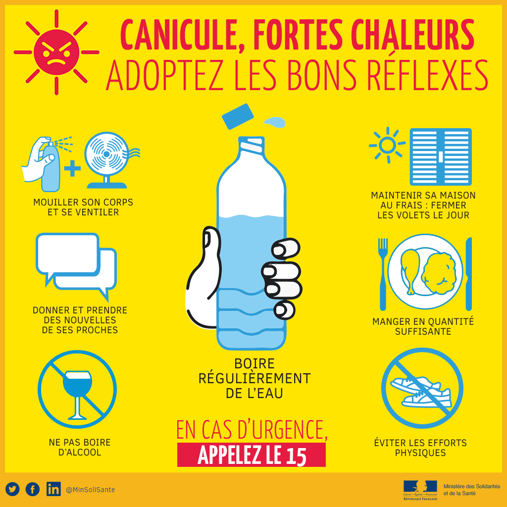 plan canicule bons gestes